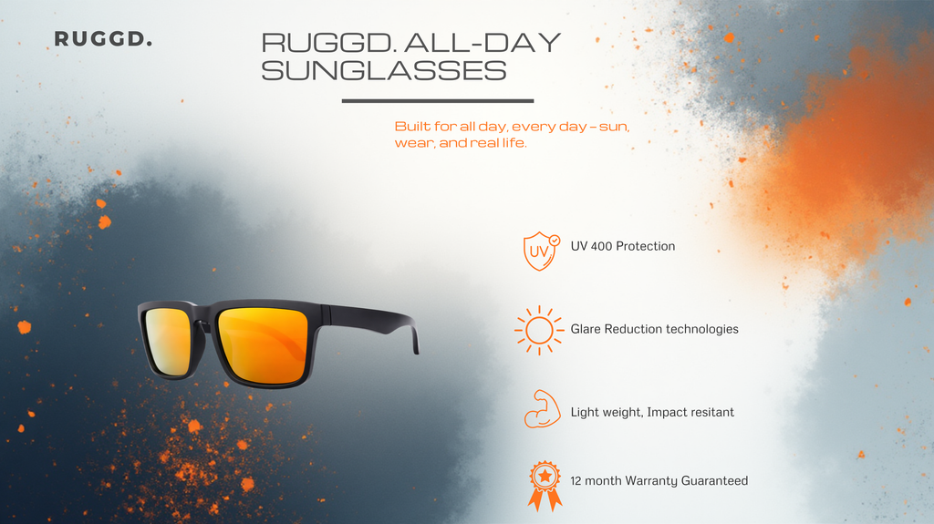 "The Alpha Shades (RUGGD Founders Edition)".